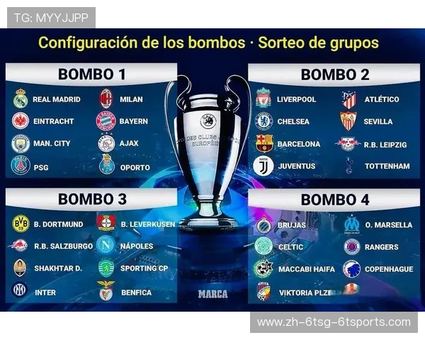 德甲各支球队年收入数据公开及财政能力排名